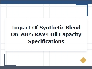 Understanding Synthetic Blend Oil Capacity for the Rav4