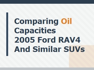 Engine Oil Capacity: Ford Rav4 Vs. Comparable Suvs
